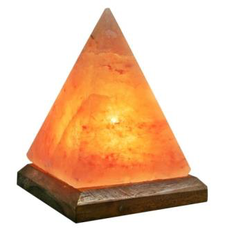 PYRAMID